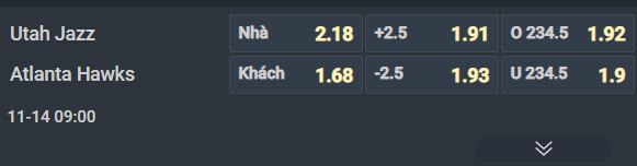 Nhận định b&oacute;ng rổ Utah Jazz vs Atlanta Hawks, 09h00 ng&agrave;y 14/11: Chủ nh&agrave; &ocirc;m hận  - Ảnh 1