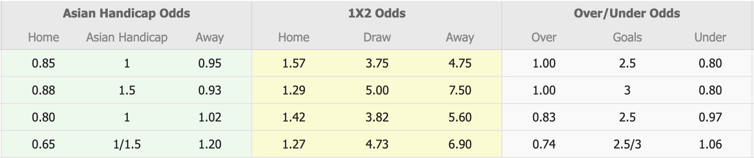 Nhận định, soi kèo Hàn Quốc vs Bolivia, 18h00 ngày 14/11: Thắng lợi dễ dàng - Ảnh 1