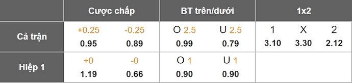 Nhận định, soi kèo Trinidad và Tobago vs Jamaica, 7h00 ngày 14/11: Điểm tựa sân nhà - Ảnh 10