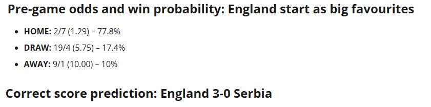 Siêu máy tính dự đoán Anh vs Serbia, 02h45 ngày 14/11 - Ảnh 1