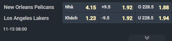 Nhận định b&oacute;ng rổ New Orleans Pelicans vs Los Angeles Lakers, 08h00 ng&agrave;y 15/11: Kh&aacute;ch thắng thế - Ảnh 1