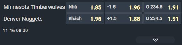 Nhận định b&oacute;ng rổ Minnesota Timberwolves vs Denver Nuggets, 08h00 ng&agrave;y 16/11: C&aacute;i dớp của kh&aacute;ch - Ảnh 2