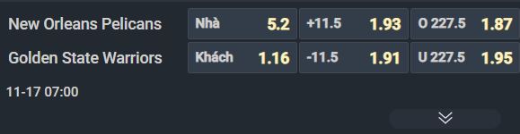 Nhận định b&oacute;ng rổ New Orleans Pelicans vs Golden State Warriors, 07h00 ng&agrave;y 17/11: Trầy trật trước Bồ n&ocirc;ng - Ảnh 1