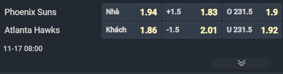 Nhận định b&oacute;ng rổ Phoenix Suns vs Atlanta Hawks, 08h00 ng&agrave;y 17/11: Đua tranh đỉnh cao - Ảnh 3