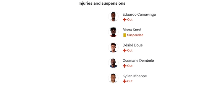 Nhận định, soi kèo Azerbaijan vs Pháp, 0h00 ngày 17/11: Giữ sức - Ảnh 6