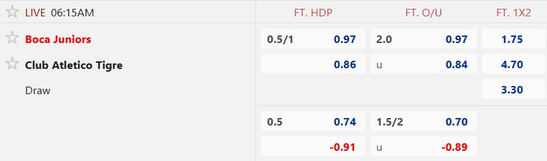 Nhận định, soi kèo Boca Juniors vs Tigre, 06h15 ngày 17/11: Củng cố ngôi đầu - Ảnh 5
