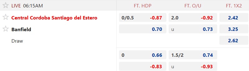 Nhận định, soi kèo Central Cordoba vs Banfield, 06h15 ngày 17/11: Chủ nhà mất điểm - Ảnh 5