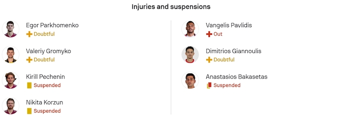 Nhận định, soi kèo Belarus vs Hy Lạp, 2h45 ngày 19/11: Lấy lại niềm tin - Ảnh 6