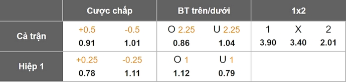 Nhận định, soi kèo Kosovo vs Thụy Sĩ, 2h45 ngày 19/11: Quá khó - Ảnh 11