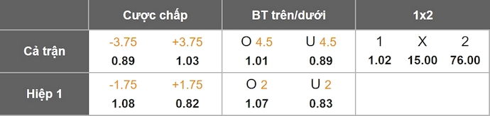 Nhận định, soi kèo Romania vs San Marino, 2h45 ngày 19/11: Đá cho xong - Ảnh 11