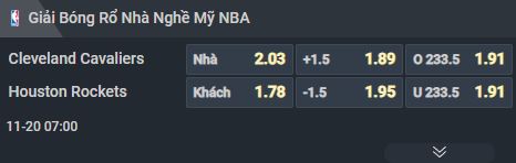 Nhận định b&oacute;ng rổ Cleveland Cavaliers vs Houston Rockets, 07h00 ng&agrave;y 20/11: Những vị kh&aacute;ch l&igrave; lợm - Ảnh 1