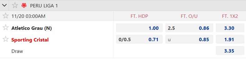 Nhận định, soi kèo Atletico Grau vs Sporting Cristal, 03h00 ngày 20/11: Ca khúc khải hoàn - Ảnh 5