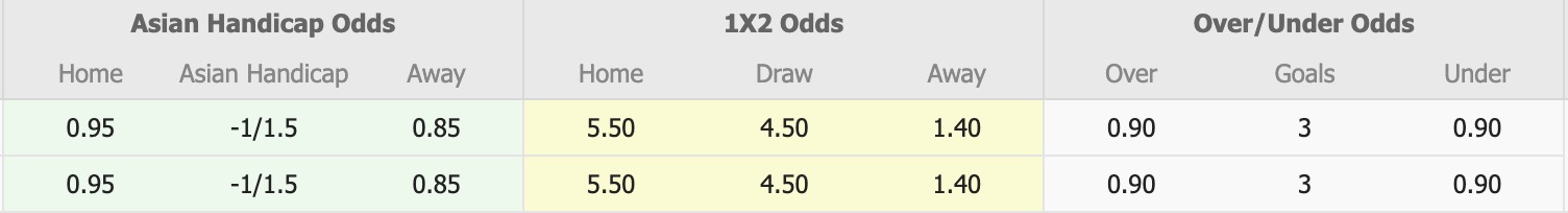 Nhận định, soi kèo Persekat Tegal vs Garudayaksa, 15h30 ngày 19/11: Thắng lợi tưng bừng - Ảnh 1