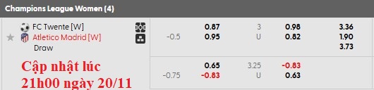 Nhận định, soi kèo nữ Twente vs nữ Atletico Madrid, 0h45 ngày 21/11: Mạnh được yếu thua - Ảnh 5