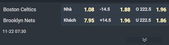 Nhận định b&oacute;ng rổ Boston Celtics vs Brooklyn Nets, 07h30 ng&agrave;y 22/11: Lấy điểm từ &lsquo;mỏ&rsquo; - Ảnh 2