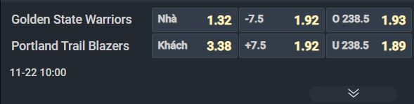 Nhận định b&oacute;ng rổ Golden State Warriors vs Portland Trail Blazers, 10h00 ng&agrave;y 22/11: Đ&atilde; yếu lại c&ograve;n thiếu - Ảnh 1