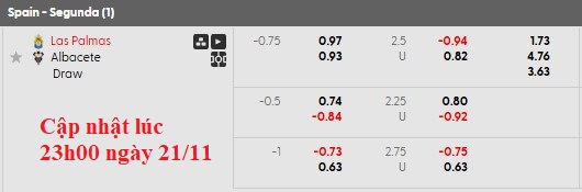 Nhận định, soi kèo Las Palmas vs Albacete, 2h30 ngày 22/11: Khách có điểm - Ảnh 6