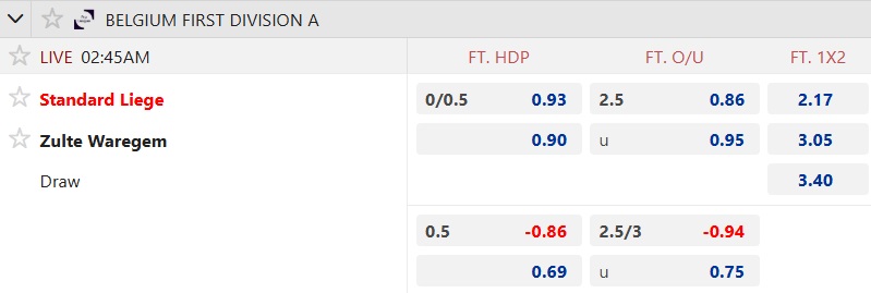 Nhận định, soi kèo Standard Liege vs Zulte Waregem, 02h45 ngày 22/11: Khách trắng tay - Ảnh 5