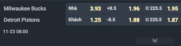 Nhận định b&oacute;ng rổ Milwaukee Bucks vs Detroit Pistons, 08h00 ng&agrave;y 23/11: Nỗi lo kh&ocirc;ng Giannis - Ảnh 4