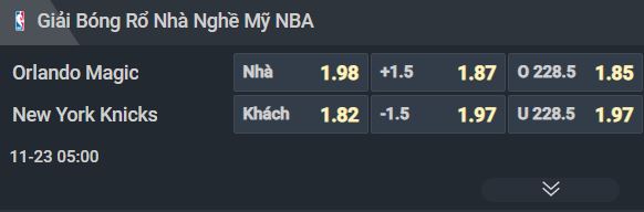 Nhận định b&oacute;ng rổ Orlando Magic vs New York Knicks, 05h00 ng&agrave;y 23/11: Điểm yếu xa nh&agrave; - Ảnh 2