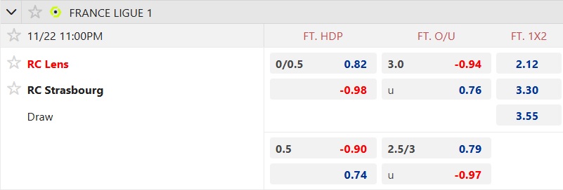 Nhận định, soi kèo Lens vs Strasbourg, 23h00 ngày 22/11: Bệ phóng sân nhà - Ảnh 5