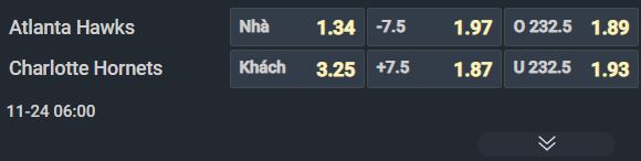 Nhận định b&oacute;ng rổ Atlanta Hawks vs Charlotte Hornets, 06h00 ng&agrave;y 24/11: V&ugrave;i dập Bầy ong - Ảnh 3
