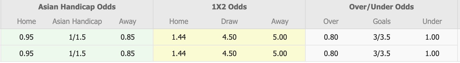 Nhận định, soi kèo Brothers Union vs Fakirapool Young Mens Club, 15h45 ngày 24/11: Nỗi đau kéo dài - Ảnh 5