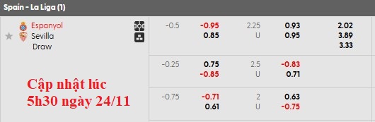 Nhận định, soi kèo Espanyol vs Sevilla, 3h00 ngày 25/11: Chia điểm là hợp lý - Ảnh 5