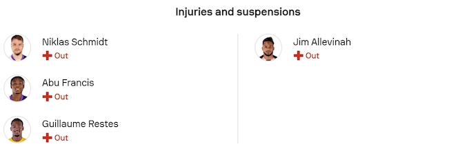 Nhận định, soi kèo Toulouse vs Angers, 23h15 ngày 23/11: Chủ nhà tự tin - Ảnh 6