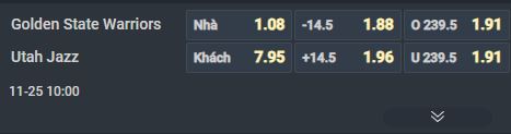 Nhận định b&oacute;ng rổ Golden State Warriors vs Utah Jazz, 10h00 ng&agrave;y 25/11: Cơ hội &lsquo;chữa l&agrave;nh&rsquo; - Ảnh 1