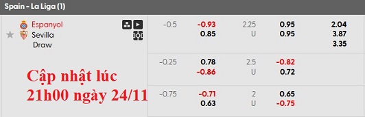 Nhận định, soi kèo Espanyol vs Sevilla, 3h00 ngày 25/11: Chia điểm là hợp lý - Ảnh 6