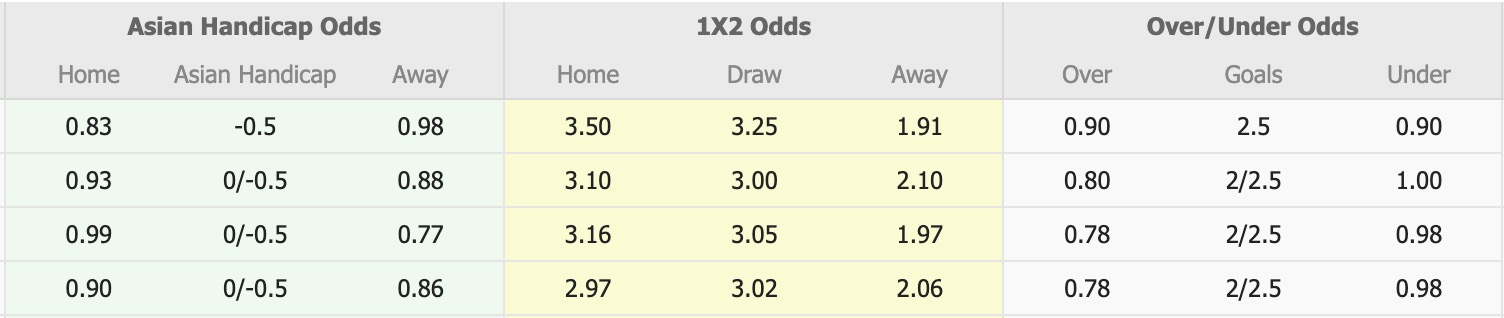 Nhận định, soi kèo Persikad Depok vs Adhyaksa Farmel, 15h30 ngày 24/11: Thêm một lần buồn - Ảnh 5