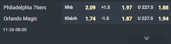 Nhận định b&oacute;ng rổ Philadelphia 76ers vs Orlando Magic, 08h00 ng&agrave;y 26/11: Kh&aacute;ch lấn chủ - Ảnh 1
