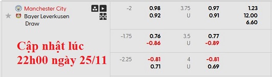 Nhận định, soi kèo Man City vs Leverkusen, 3h00 ngày 26/11: 'Nạn nhân' tiếp theo - Ảnh 7