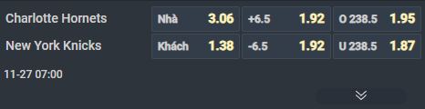 Nhận định b&oacute;ng rổ Charlotte Hornets vs New York Knicks, 07h00 ng&agrave;y 27/11: Chiến thắng nhẹ nh&agrave;ng - Ảnh 2