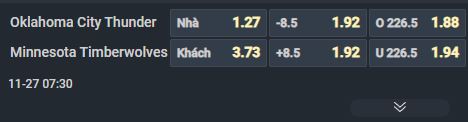 Nhận định b&oacute;ng rổ Oklahoma City Thunder vs Minnesota Timberwolves, 07h30 ng&agrave;y 27/11: Cản sao nổi g&atilde; khổng lồ - Ảnh 1
