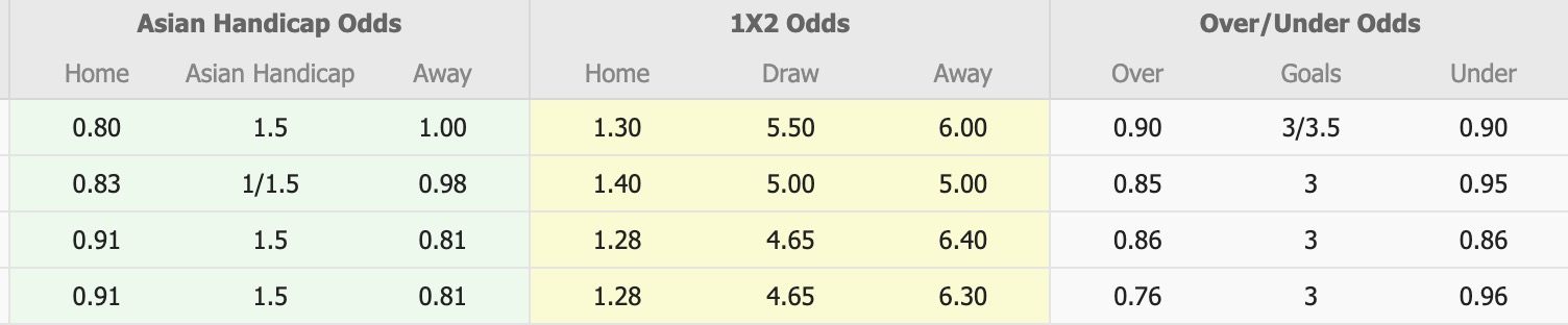 Nhận định, soi kèo Macarthur vs Tai Po, 14h45 ngày 27/11: Điểm tựa sân nhà - Ảnh 1