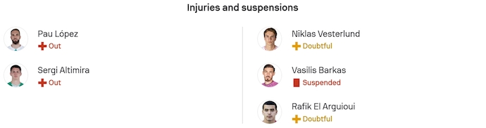 Nhận định, soi kèo Real Betis vs Utrecht, 3h00 ngày 28/11: Vào Top 8 - Ảnh 5