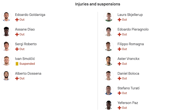 Nhận định, soi kèo Como vs Sassuolo, 2h45 ngày 29/11: Phong độ đang lên - Ảnh 6