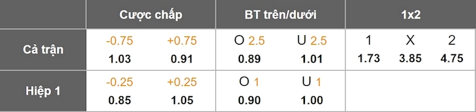 Nhận định, soi kèo Como vs Sassuolo, 2h45 ngày 29/11: Phong độ đang lên - Ảnh 12