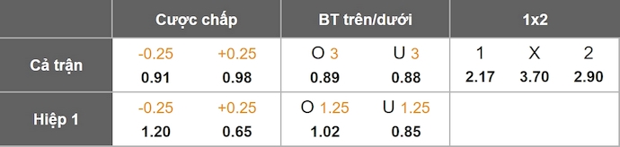 Nhận định, soi kèo Genk vs Basel, 3h00 ngày 28/11: Khó cho khách - Ảnh 11