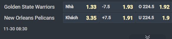 Nhận định b&oacute;ng rổ Golden State Warriors vs New Orleans Pelicans, 08h30 ng&agrave;y 30/11: Tệ hơn gặp tệ nhất - Ảnh 1