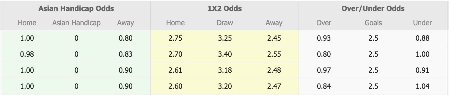 Nhận định, soi kèo Shonan Bellmare vs Shimizu S-Pulse, 12h00 ngày 30/11: Thắng lợi nhọc nhằn - Ảnh 1