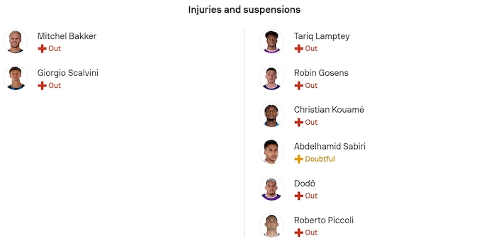 Nhận định, soi kèo Atalanta vs Fiorentina, 0h00 ngày 01/12: Những kẻ cùng khổ - Ảnh 6