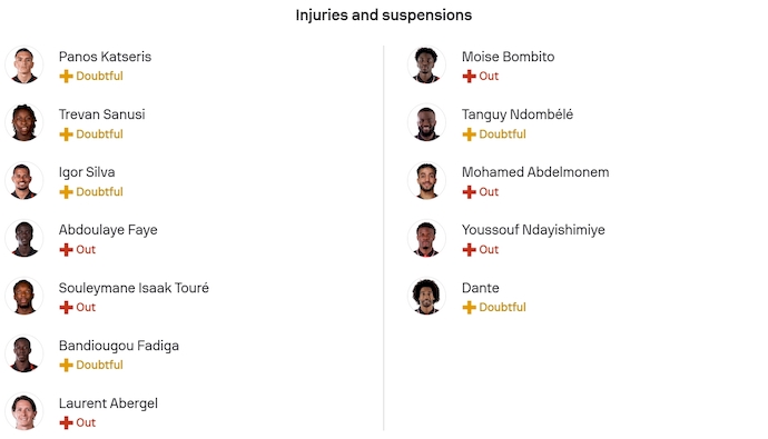 Nhận định, soi kèo Lorient vs Nice, 23h15 ngày 30/11: Tin ở chủ nhà - Ảnh 6