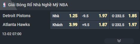 Nhận định b&oacute;ng rổ Detroit Pistons vs Atlanta Hawks, 07h00 ng&agrave;y 2/12: C&aacute;i dớp của Diều h&acirc;u - Ảnh 1