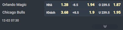 Nhận định b&oacute;ng rổ Orlando Magic vs Chicago Bulls, 07h30 ng&agrave;y 2/12: Điểm tựa s&acirc;n nh&agrave; - Ảnh 1