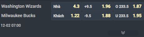 Nhận định b&oacute;ng rổ Washington Wizards vs Milwaukee Bucks, 07h00 ng&agrave;y 2/12: Giannis trở lại, chiến thắng trở lại - Ảnh 1