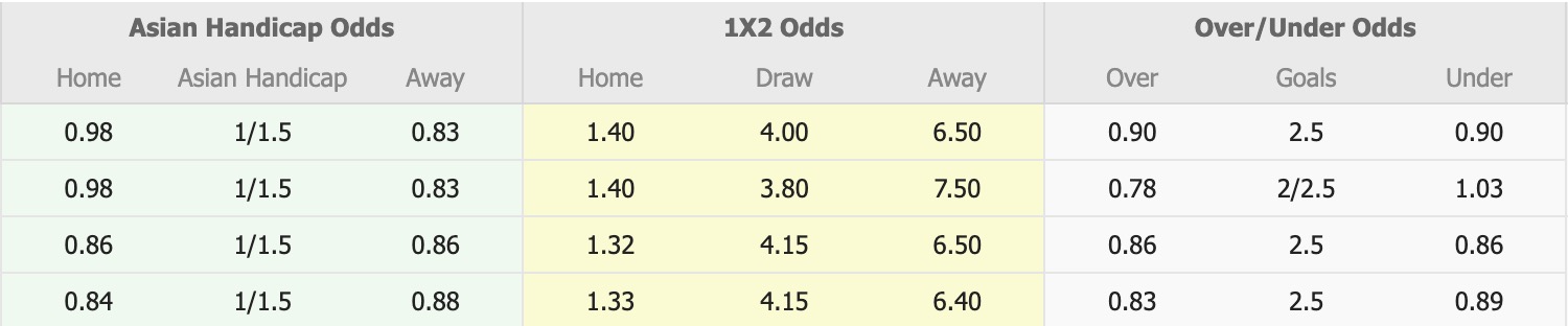 Nhận định, soi kèo Nữ Áo vs Nữ Ukraine, 18h00 ngày 1/12: Lần đầu chạm mặt - Ảnh 3