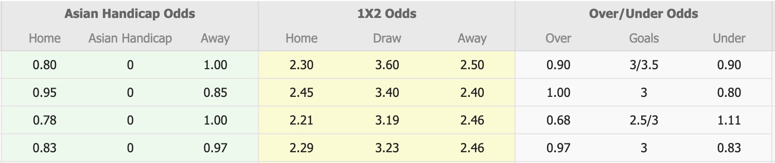 Nhận định, soi kèo Nữ Síp vs Nữ Luxembourg, 16h00 ngày 1/12: Nỗi đau kéo dài - Ảnh 4